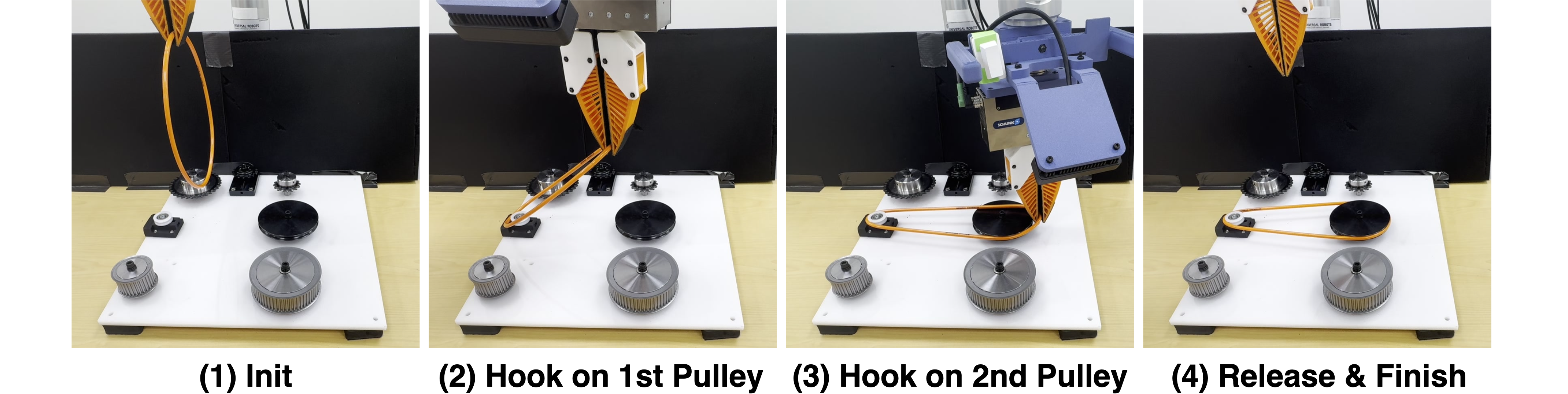Robot setup